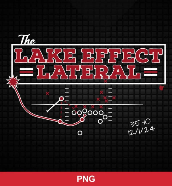 modern schematic play diagram with bold typography Bills classic design expressing celebration/strategy for Cricut and Silhouette cutting machines
