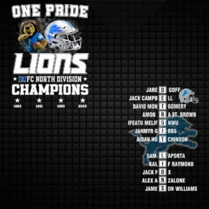 bold and modern with a vintage touch Lions classic SVG design showing pride for Cricut and Silhouette cutting machines