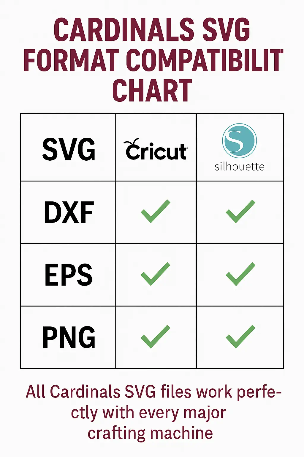 Arizona Cardinals SVG file format compatibility chart for Cricut and Silhouette machines